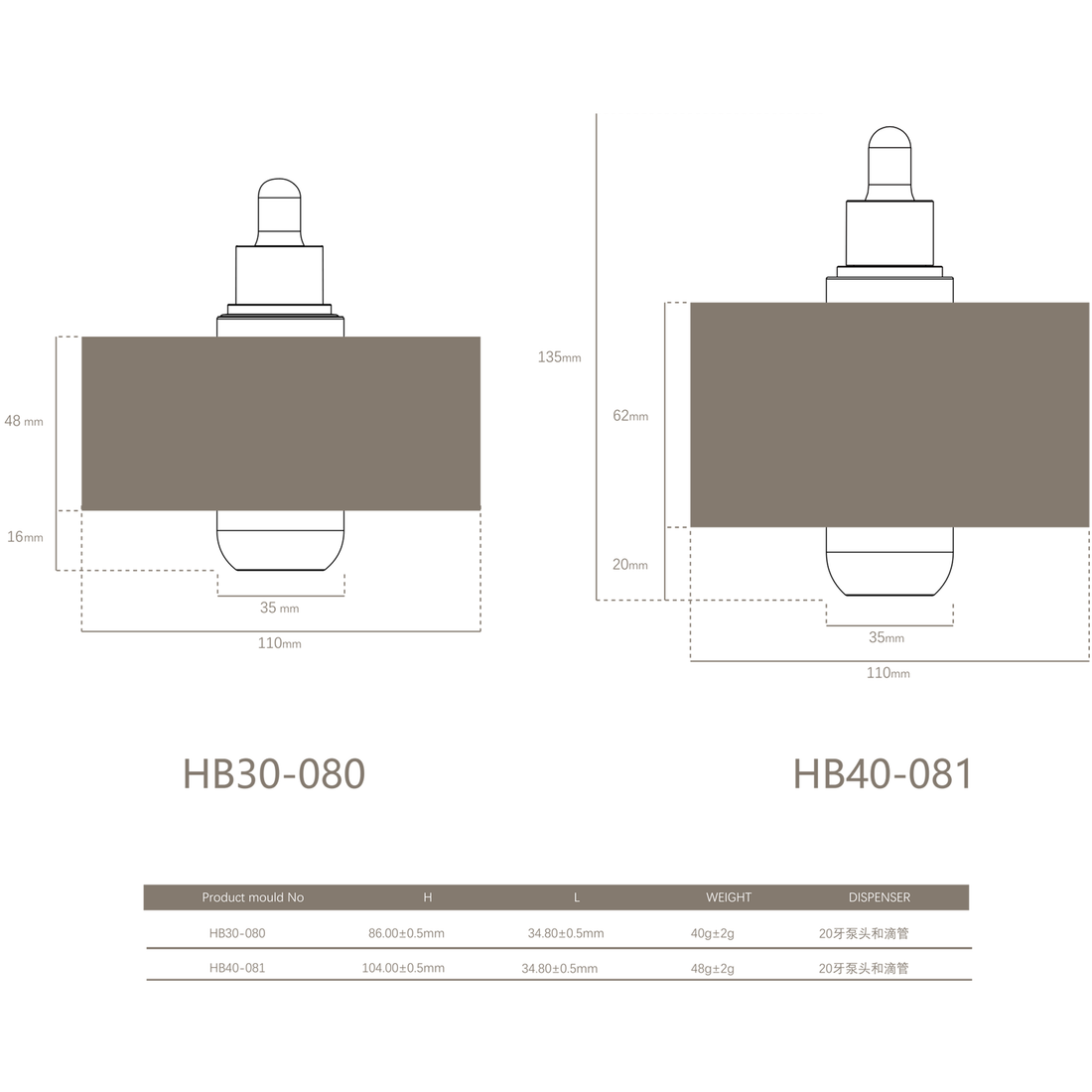 MD-Round bottom bottle dropper bottle design